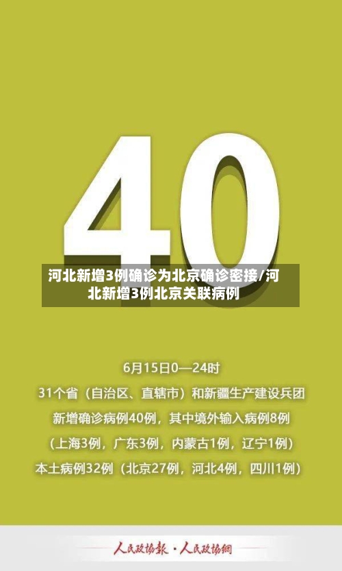 河北新增3例确诊为北京确诊密接/河北新增3例北京关联病例-第3张图片