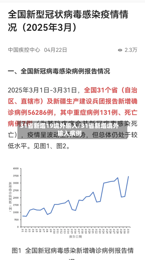 31省新增19境外输入/31省新增境外输入病例-第1张图片