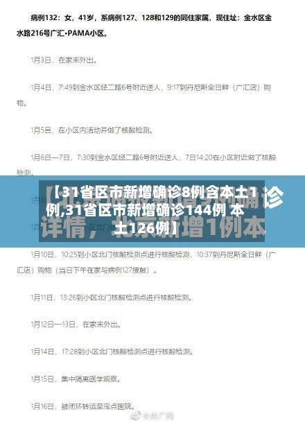 【31省区市新增确诊8例含本土1例,31省区市新增确诊144例 本土126例】-第1张图片