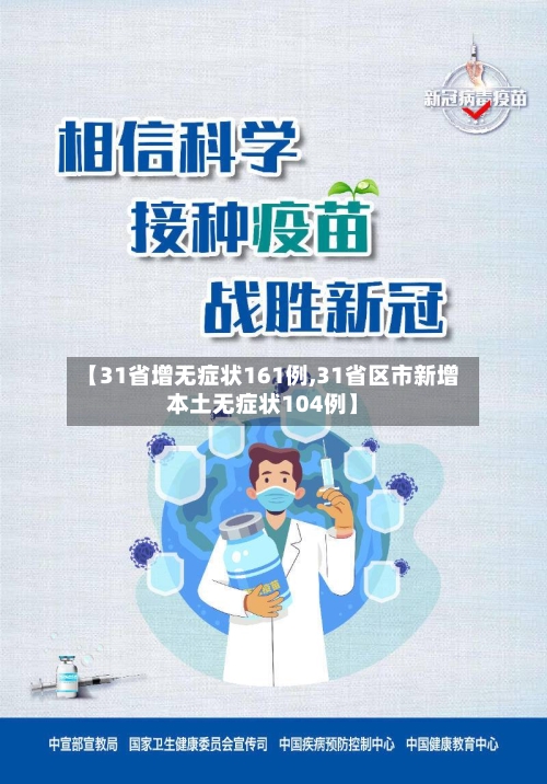 【31省增无症状161例,31省区市新增本土无症状104例】-第1张图片