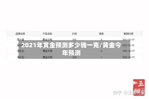 2021年黄金预测多少钱一克/黄金今年预测-第1张图片