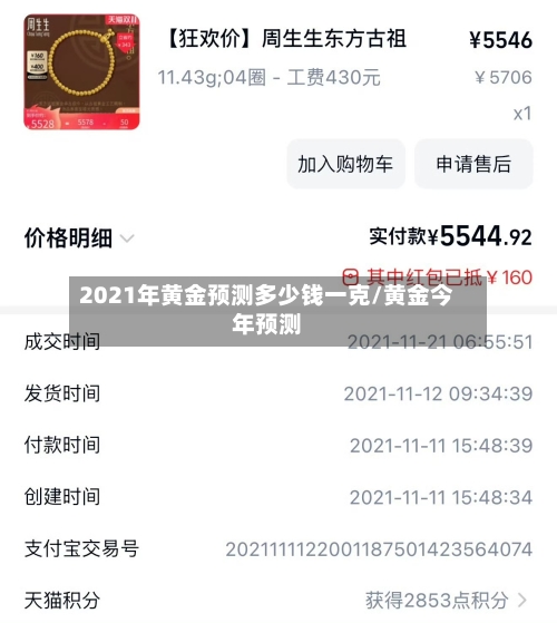 2021年黄金预测多少钱一克/黄金今年预测-第3张图片