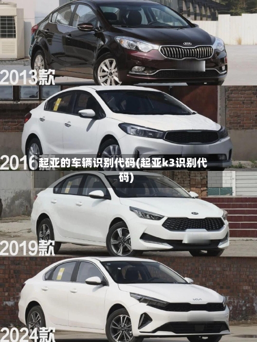 起亚的车辆识别代码(起亚k3识别代码)-第1张图片
