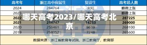 哪天高考2023/哪天高考北京-第2张图片