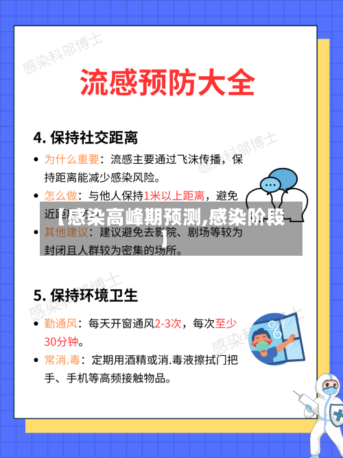 【感染高峰期预测,感染阶段】-第3张图片