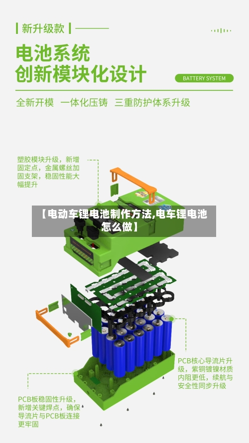 【电动车锂电池制作方法,电车锂电池怎么做】-第2张图片
