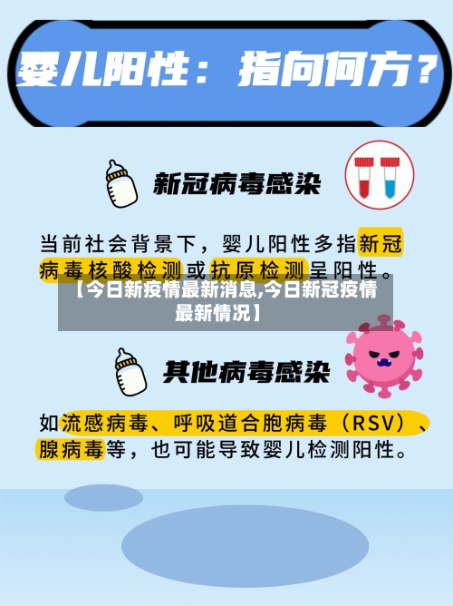 【今日新疫情最新消息,今日新冠疫情最新情况】-第3张图片