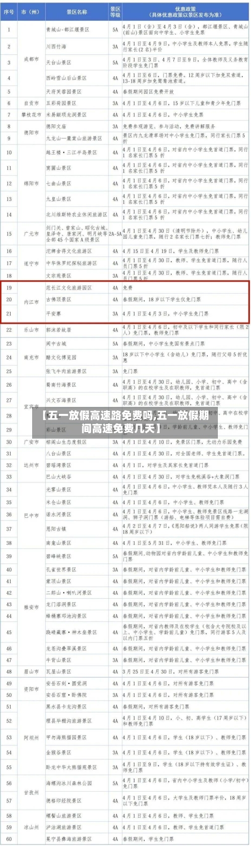 【五一放假高速路免费吗,五一放假期间高速免费几天】-第1张图片