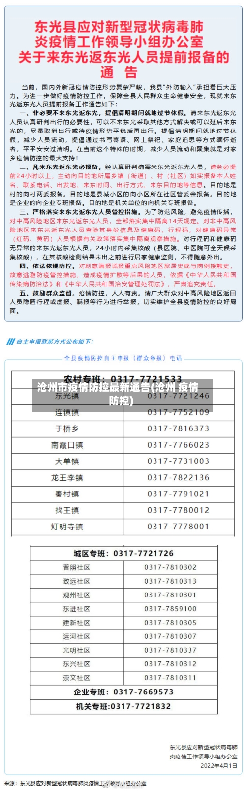 沧州市疫情防控最新通告(沧州 疫情防控)-第1张图片