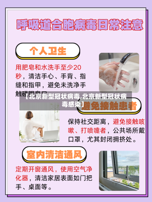 【北京新型冠状病毒,北京新型冠状病毒感染】-第2张图片