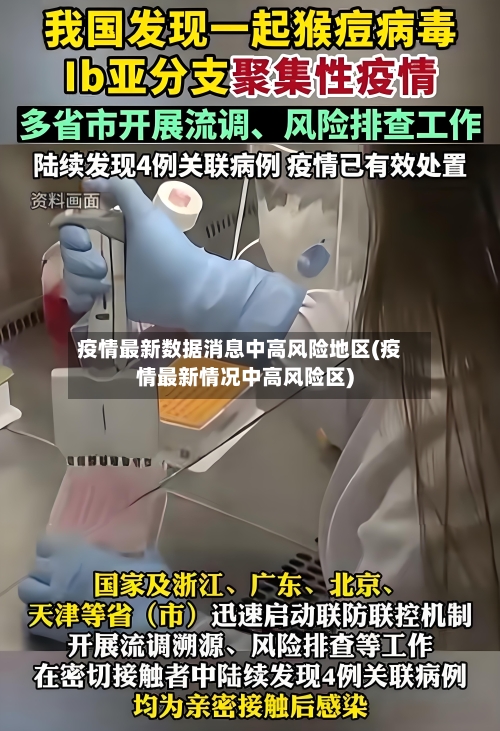 疫情最新数据消息中高风险地区(疫情最新情况中高风险区)-第1张图片