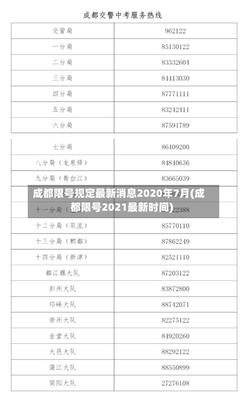 成都限号规定最新消息2020年7月(成都限号2021最新时间)-第2张图片