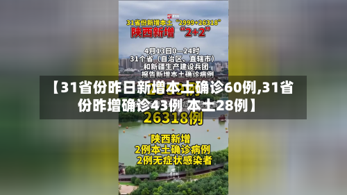 【31省份昨日新增本土确诊60例,31省份昨增确诊43例 本土28例】-第1张图片