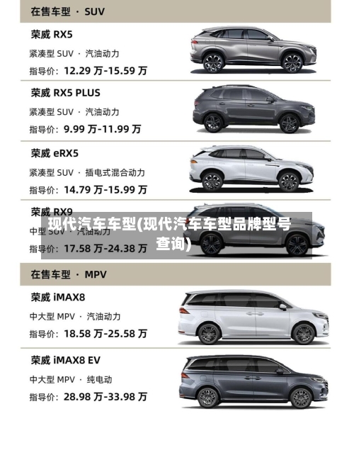 现代汽车车型(现代汽车车型品牌型号查询)-第2张图片