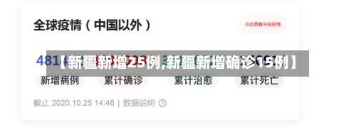 【新疆新增25例,新疆新增确诊15例】-第1张图片