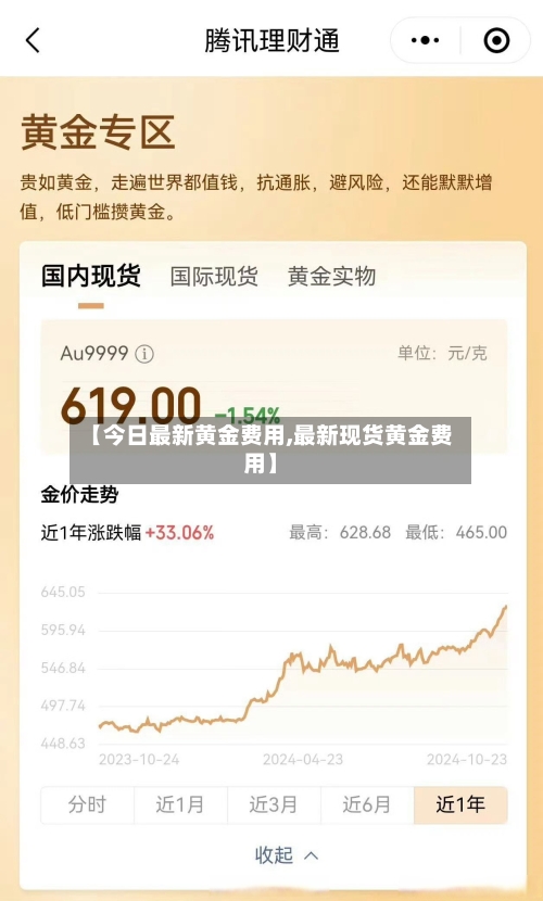 【今日最新黄金费用,最新现货黄金费用】-第2张图片