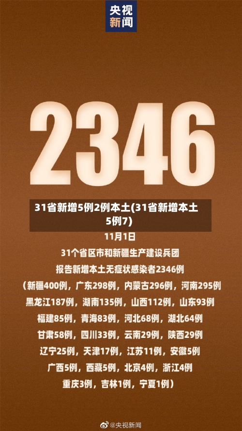 31省新增5例2例本土(31省新增本土5例7)-第1张图片