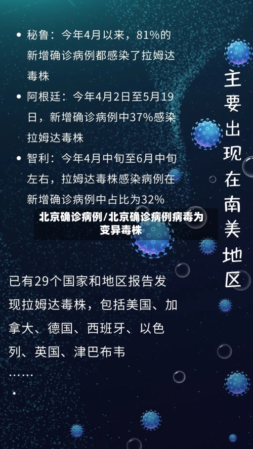 北京确诊病例/北京确诊病例病毒为变异毒株-第2张图片
