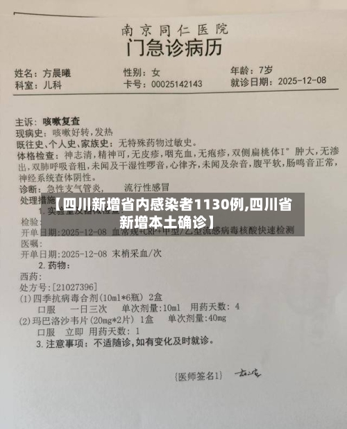 【四川新增省内感染者1130例,四川省新增本土确诊】-第1张图片