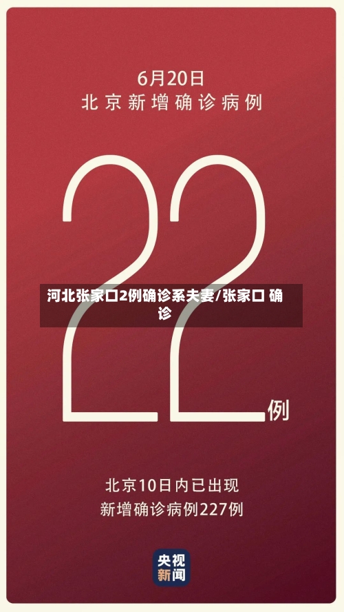河北张家口2例确诊系夫妻/张家口 确诊-第1张图片