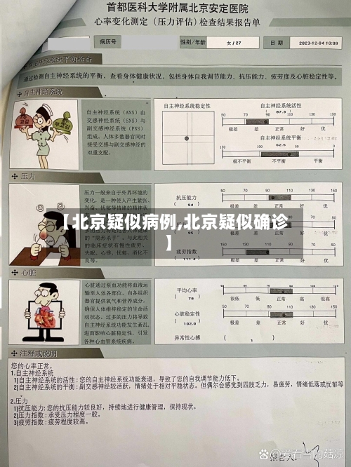 【北京疑似病例,北京疑似确诊】