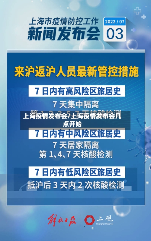 上海疫情发布会/上海疫情发布会几点开始-第2张图片