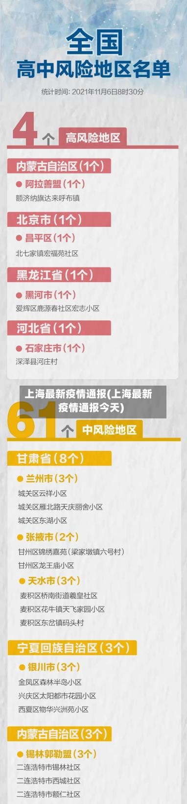 上海最新疫情通报(上海最新疫情通报今天)