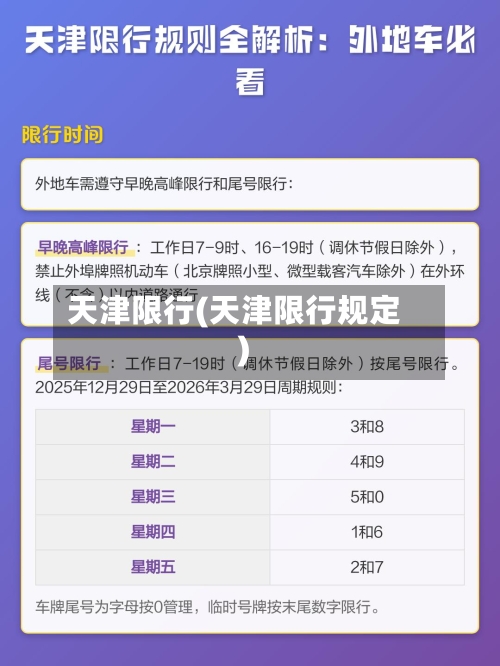 天津限行(天津限行规定)-第1张图片