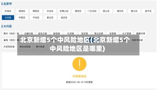 北京新增5个中风险地区(北京新增5个中风险地区是哪里)-第1张图片