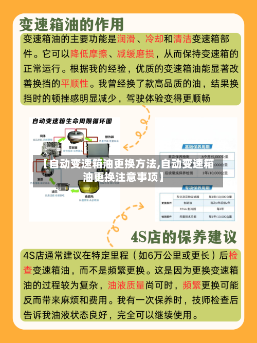 【自动变速箱油更换方法,自动变速箱油更换注意事项】-第2张图片