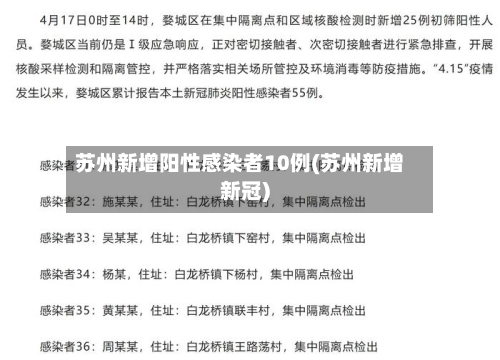 苏州新增阳性感染者10例(苏州新增新冠)-第3张图片