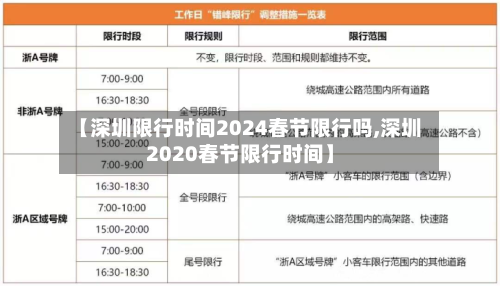 【深圳限行时间2024春节限行吗,深圳2020春节限行时间】-第1张图片