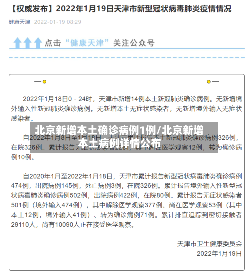 北京新增本土确诊病例1例/北京新增本土病例详情公布-第1张图片