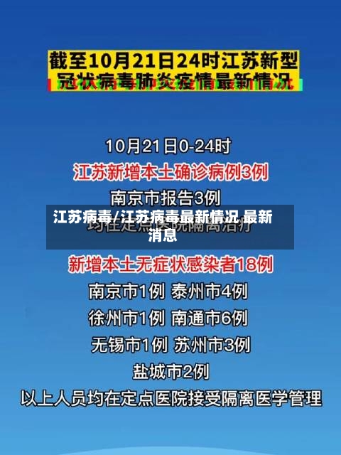 江苏病毒/江苏病毒最新情况 最新消息-第2张图片