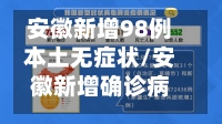 安徽新增98例本土无症状/安徽新增确诊病例3例 无症状感染者7人-第2张图片