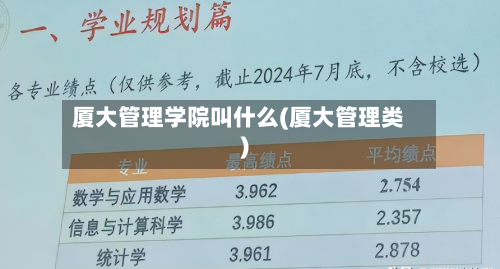 厦大管理学院叫什么(厦大管理类)-第2张图片