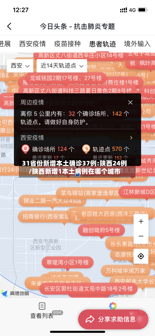 31省份新增本土确诊37例:陕西24例/陕西新增1本土病例在哪个城市-第2张图片