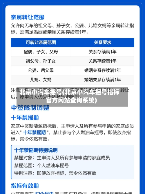 北京小汽车摇号(北京小汽车摇号指标官方网站查询系统)-第1张图片