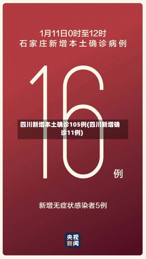 四川新增本土确诊105例(四川新增确诊11例)-第2张图片
