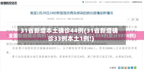 31省新增本土确诊44例(31省新增确诊33例本土1例!)