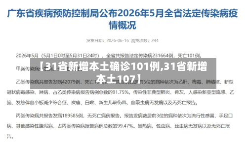 【31省新增本土确诊101例,31省新增本土107】-第1张图片
