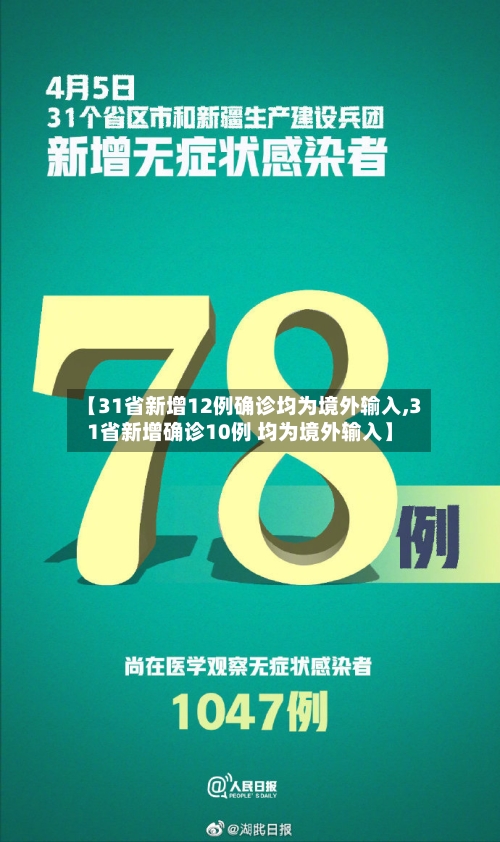 【31省新增12例确诊均为境外输入,31省新增确诊10例 均为境外输入】-第2张图片