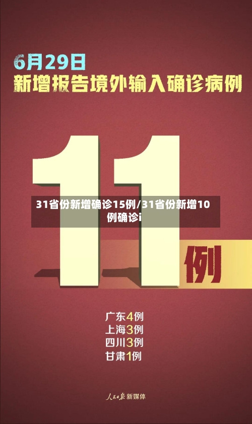31省份新增确诊15例/31省份新增10例确诊i-第1张图片