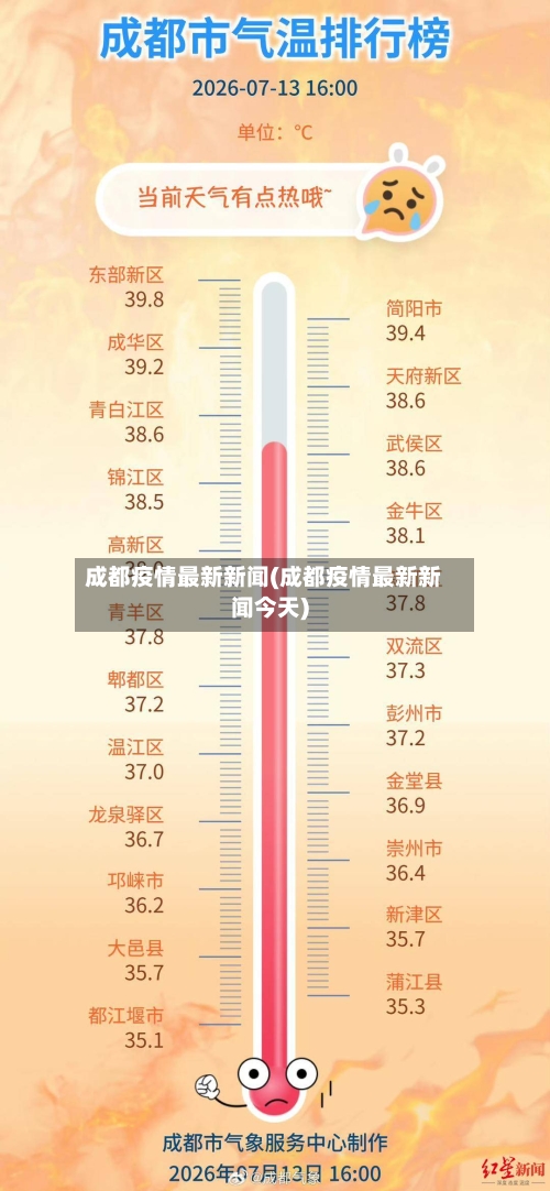 成都疫情最新新闻(成都疫情最新新闻今天)-第1张图片