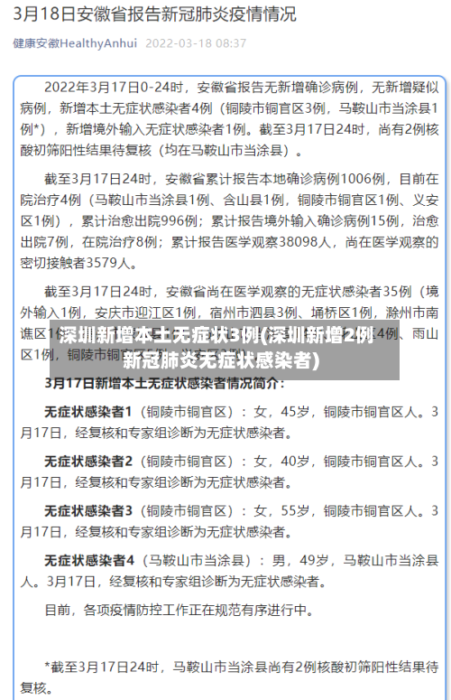 深圳新增本土无症状3例(深圳新增2例新冠肺炎无症状感染者)-第1张图片