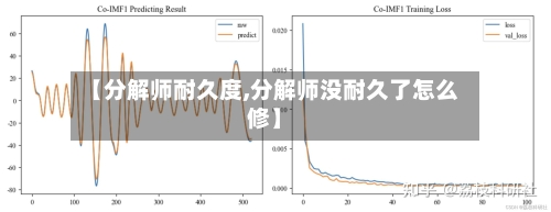 【分解师耐久度,分解师没耐久了怎么修】-第2张图片