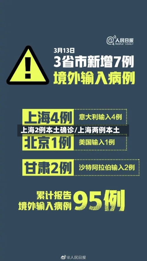 上海2例本土确诊/上海两例本土-第2张图片