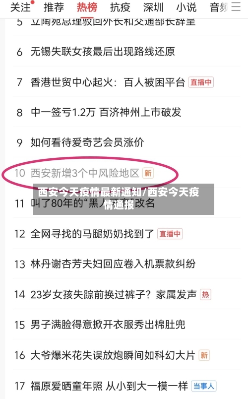西安今天疫情最新通知/西安今天疫情通报-第1张图片