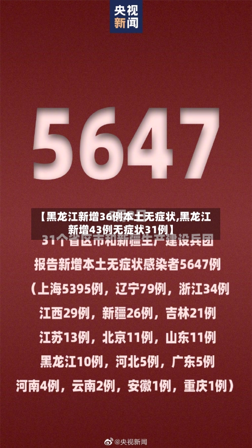 【黑龙江新增36例本土无症状,黑龙江新增43例无症状31例】-第2张图片