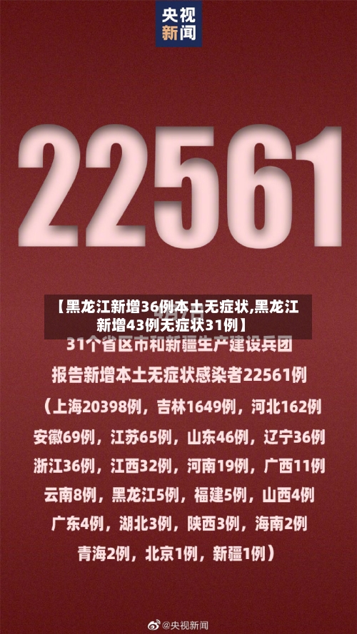【黑龙江新增36例本土无症状,黑龙江新增43例无症状31例】-第3张图片